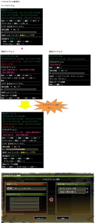 スキルオプション合成