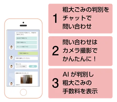 便利なエコチャット