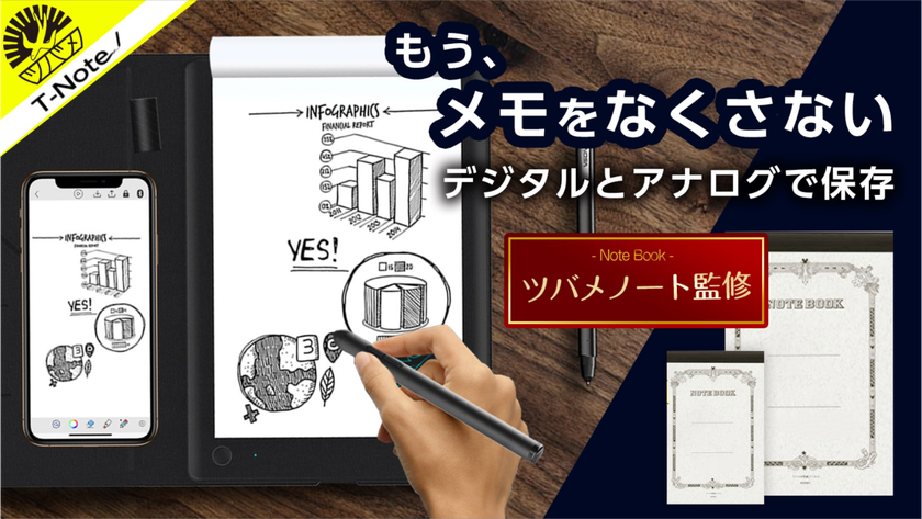 ツバメノート に書いたメモをデジタル化 ハイブリッド電子タブレット をmakuakeにて公開 公開後およそ1週間で1 100台分が 完売 Mkトレードのプレスリリース ツバメノート に書いたメモをデジタル化 ハイブリッド電子タブレット をmakuakeにて公開 公開後およそ1週間で1 100台分が 完売 Mkトレードのプレスリリース