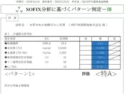 投入1か月後の土壌判定