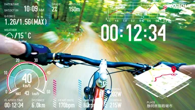 アクションカメラ