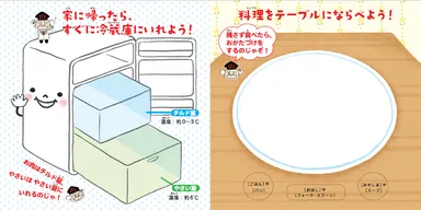 【冷蔵庫・テーブル】