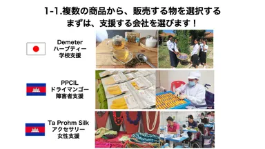 商品販売で、カンボジアのお土産物屋を支援！