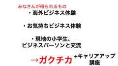 学生は「学生時代に力を入れたこと」をゲット！