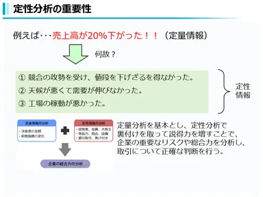 (3)定性分析、商流分析、与信管理ルールの構築・運用