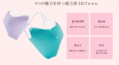 マスクとして初の意匠登録フォルム