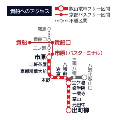 貴船へのアクセス