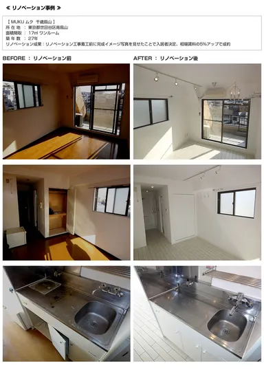 リノベワン実績1