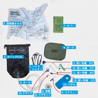 プレミアムセット