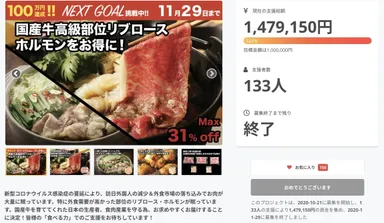 昨年リターン結果