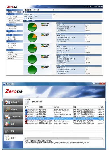 Zerona管理画面とイベントログ画面