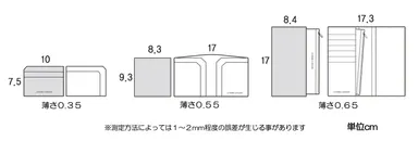 お財布のサイズ画像