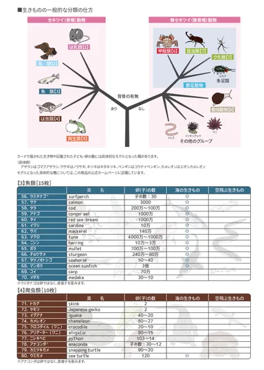 「ベイビーズ？」イメージ (7)