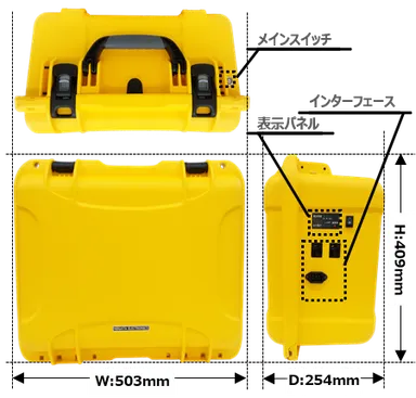 クラウド対応大容量ポータブル蓄電池　特徴