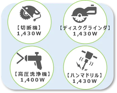 工事現場利用イメージ