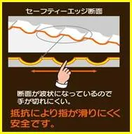 セーフティーエッジ