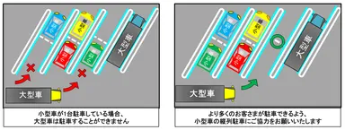兼用マスの利用方法