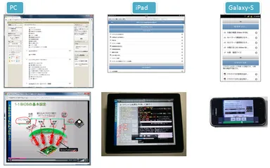マルチデバイスに対応