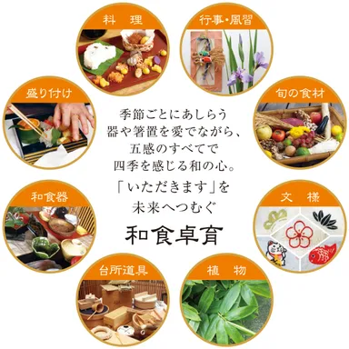和食卓育8つの視点