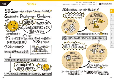 本文(SDGs) 2