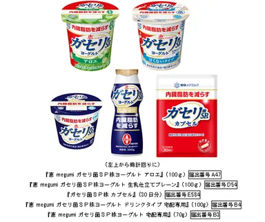 その他ガセリ菌ＳＰ株シリーズ