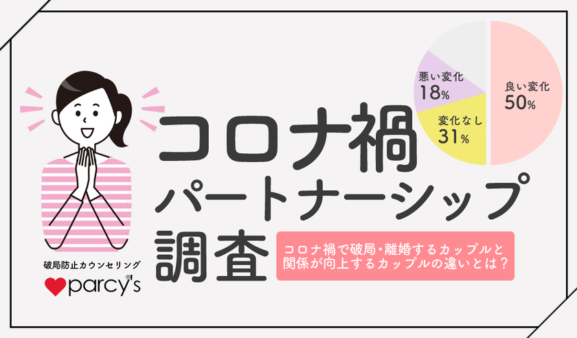 カップル 別れる コロナ コロナで別れるカップル、仲良くなるカップルの違いとは？｜心理学博士ちょっぺ〜先生｜note