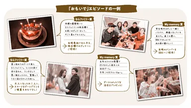 「おもいで」エピソードの一例