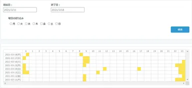 （参考画像）「みまもり電球」管理画面イメージ