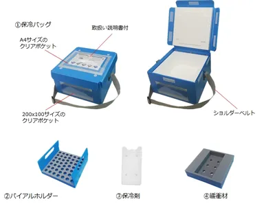 保冷バッグについて