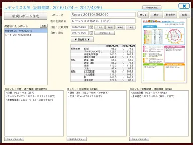 個別レポート作成機能