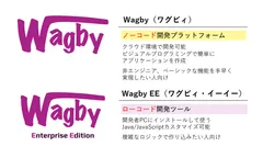 Wagby・Wagby EE