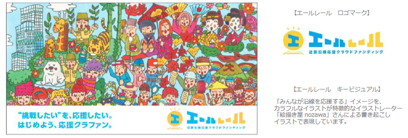 クラウドファンディングサービス
「エールレール」を開設