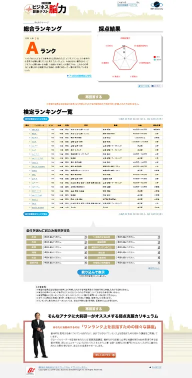 『全国統一ビジネス脳力診断テスト』