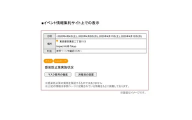 新しい取り組み図2