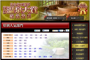 県別人気部門