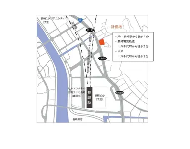 計画地イメージ