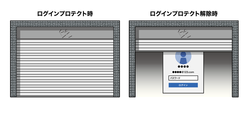 ます 中断 が id 処理 アプリ し てい