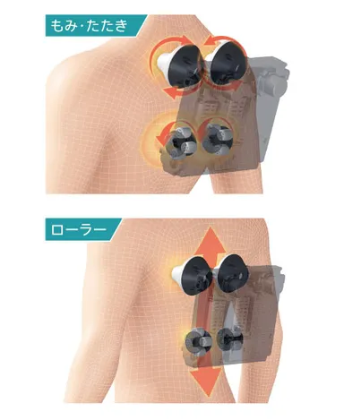 「もみ・たたき」と「ローラー」の2種類のもみ技から選択可能