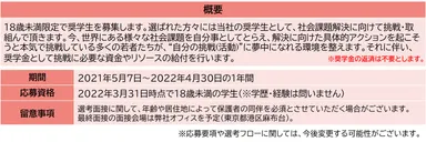 RSS奨学金プログラム詳細