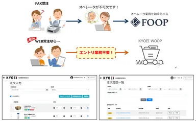 WEB受注サービス「WOOP」