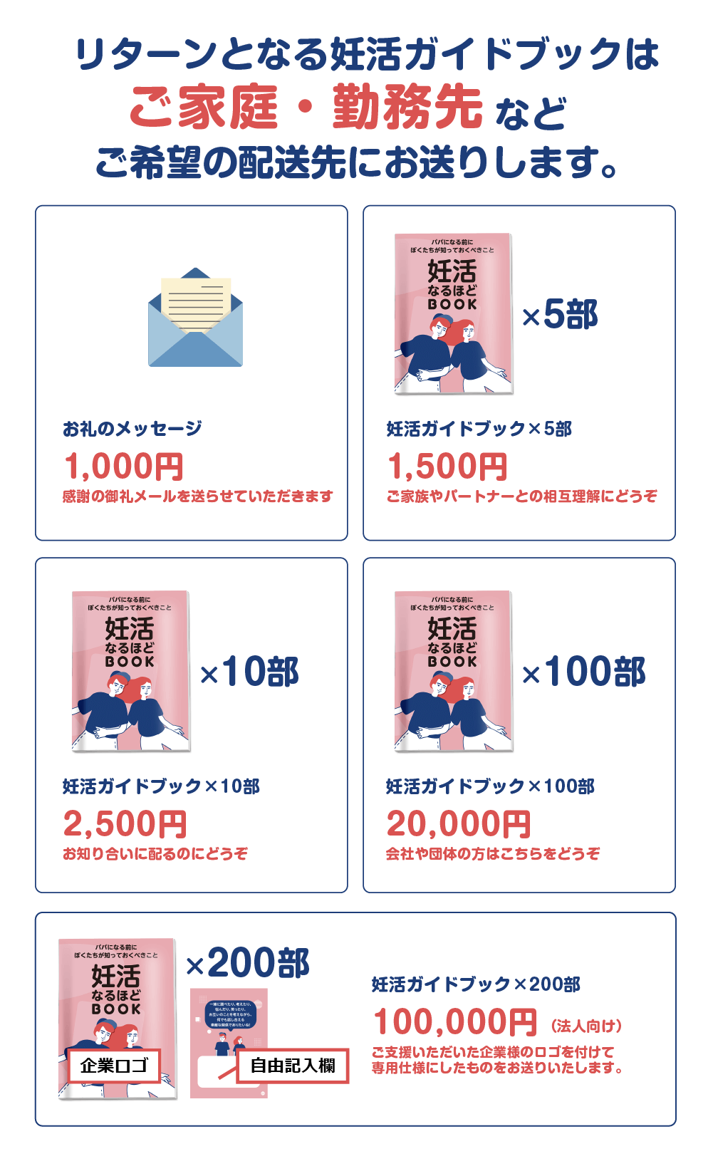 株式会社グラスフィールのプレスリリース 最終配信日 21年05月11日 10時30分