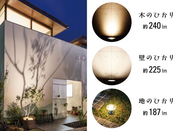 ❤4台セット❣電気代0円❣庭や家周りを美しくライトアップ ❤