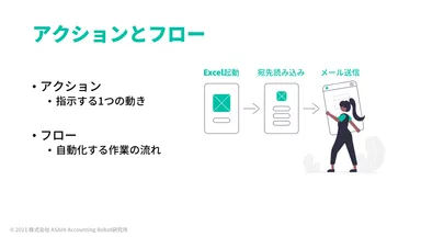 講習会資料3(抜粋)