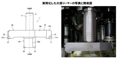 実用化した大径リーマーの写真と簡易図