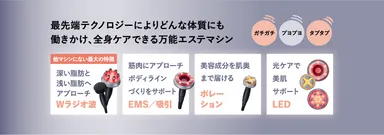 最先端エステマシンによる施術で全身ケア