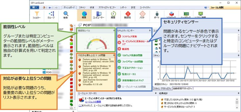 10ノードからの中小規模向け脆弱性 パッチ統合管理ソリューション Gfi Languard リリース ジュピターテクノロジー株式会社のプレスリリース