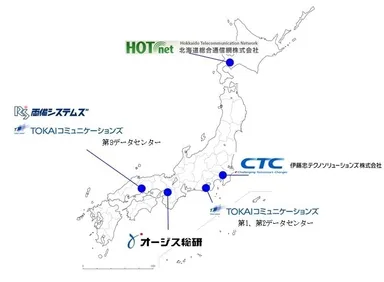 データセンター提携イメージ