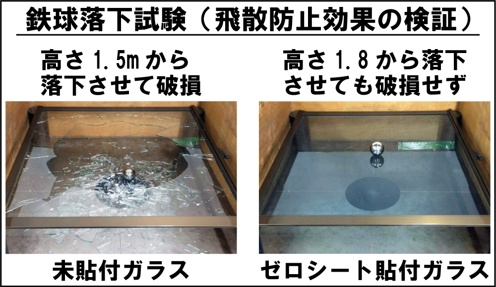 DIYで貼れて剥がせる窓ガラス用遮熱シート『ゼロシート』 asagakeにて