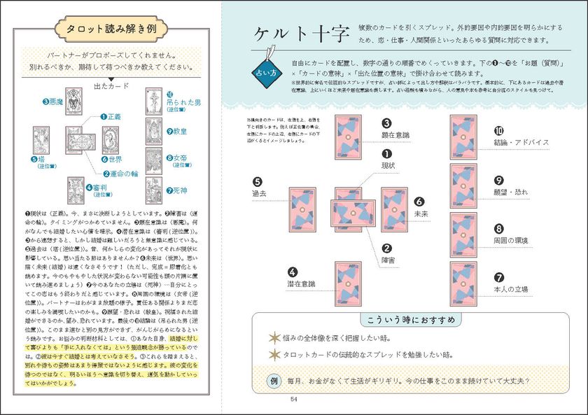 神秘のタロット塗り絵book 新刊 こんな時代だからこそ手にしたい タロット占い 塗り絵の最強コラボ 株式会社ブティック社のプレスリリース