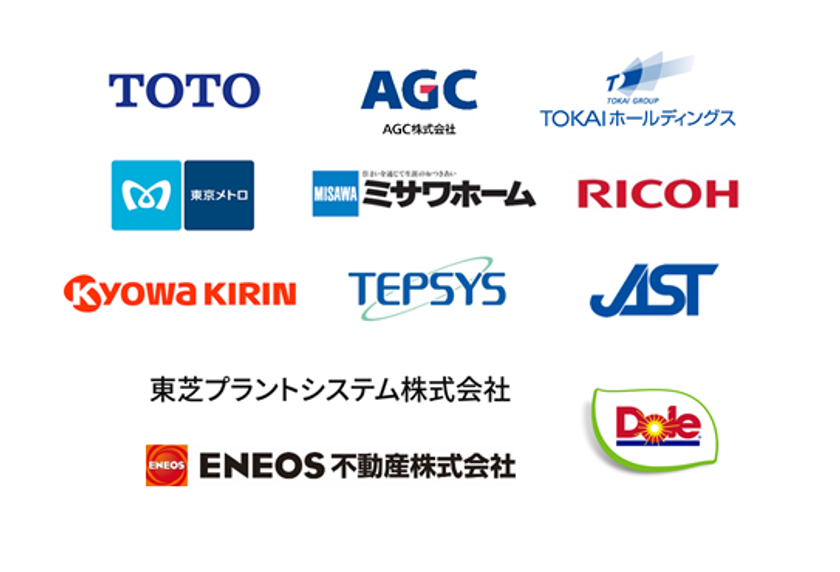 “アプリ利用者50万人・導入企業250社を突破！”
【RenoBody】ウォーキングイベントサービス
「健康経営優良法人2021」における68社の認定取得を支援